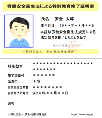 サンプル特別教育修了証明書